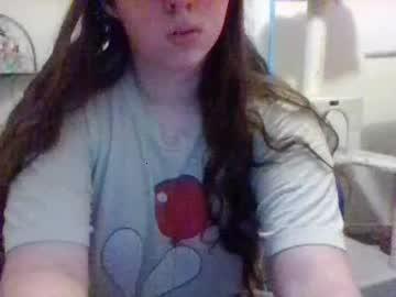 brittywolf777 chaturbate